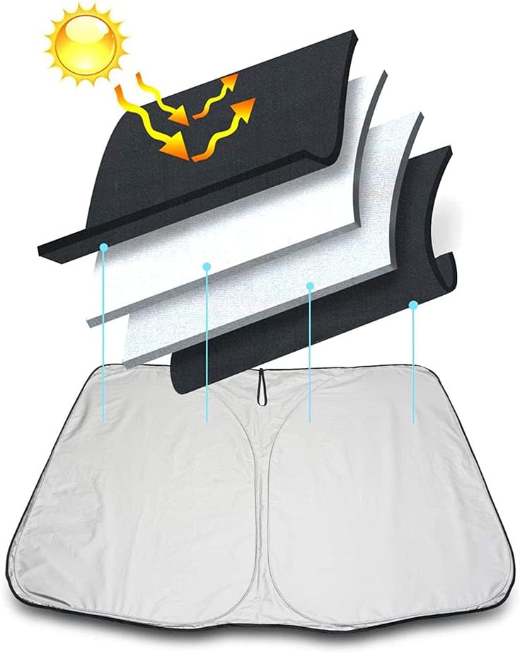 Détail protection 5 couches